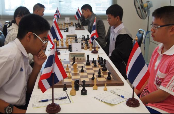 Thai under 18 youth in action